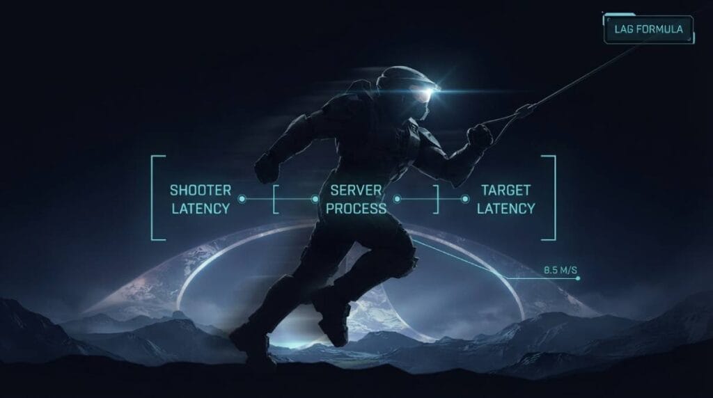 343 Industries Published Halos Secret Lag Formula