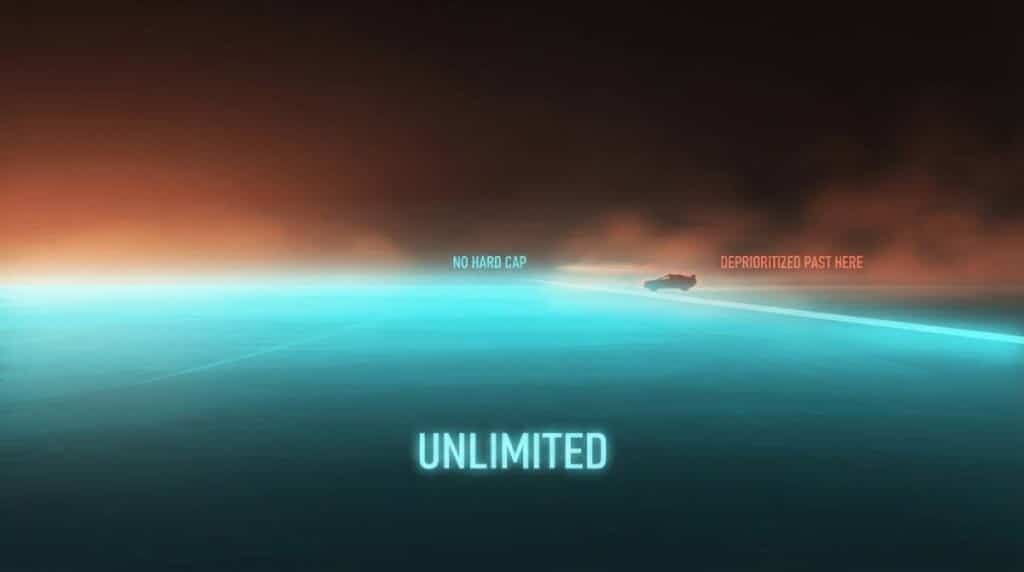 The Truth About Unlimited Data Plans