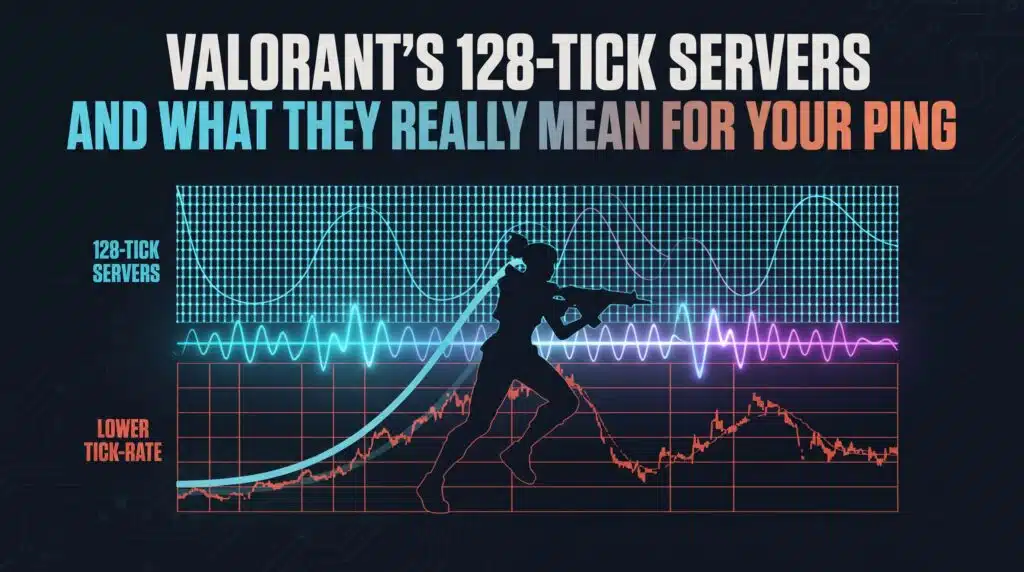 Valorants 128 Tick Servers and What They Really Mean for Your Ping
